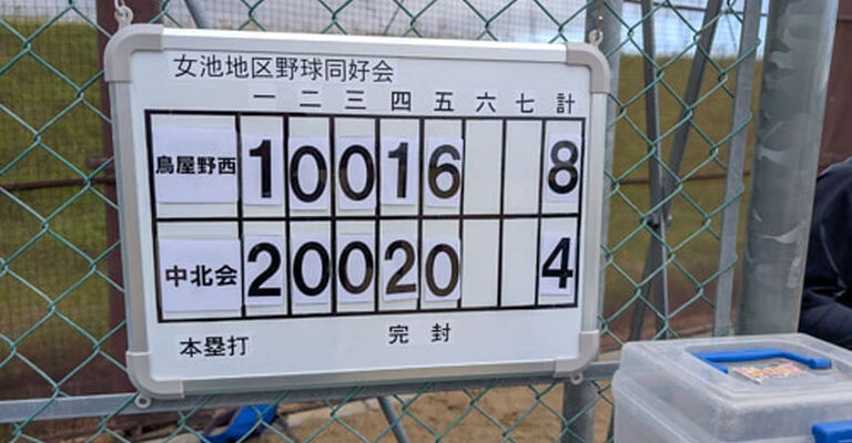 休日の過ごし方